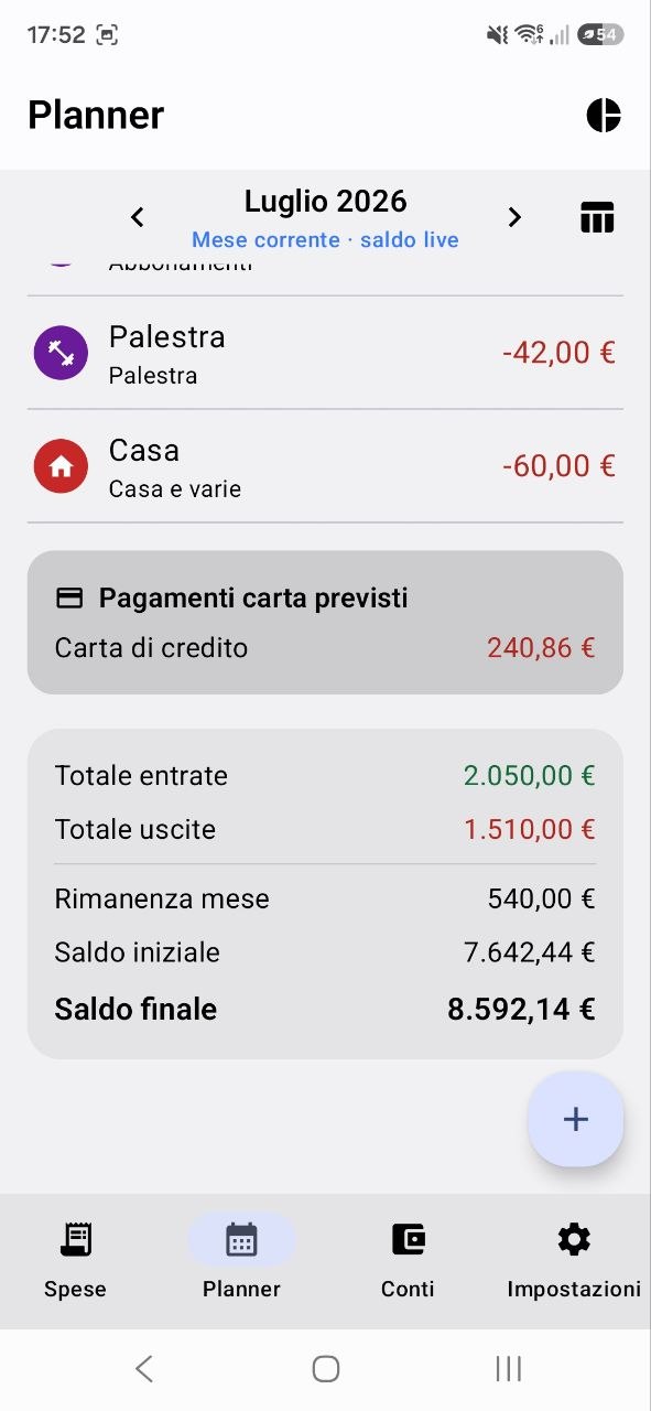 Schermata Planner di MyBudgetPlanner: voci di budget del mese con totale entrate, uscite, rimanenza e saldo finale